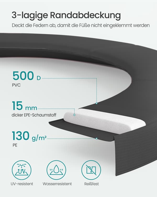 Trampolin 244 cm Svart Utomhus