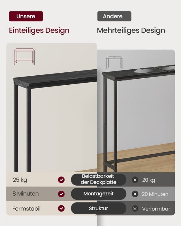 Konsolbord 20x80x81,2 cm Grå-Sort stål