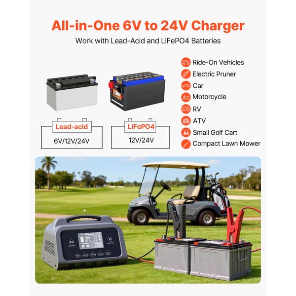 Batterioplader 20A LCD-display Trickle vedligeholder Desulfator ABS+PC