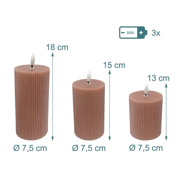 LED-kynttiläsarja, 3 kappaletta, vaaleanpunainen, vahaa, Kodustaar