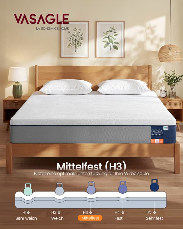 Patja 90x200 cm Sininen Geeli Memory Foam