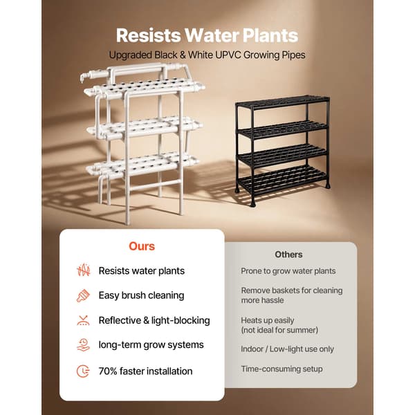 Hydroponiskt odlingssystem, 98x46x128 cm, Vit, UPVC