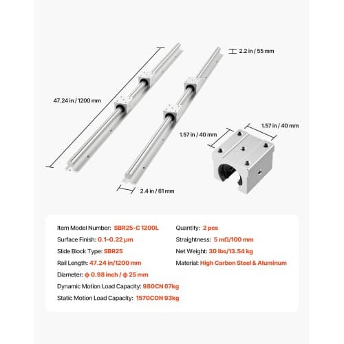 Linear Railsats, SBR25, 1200x2,5 cm, Metall