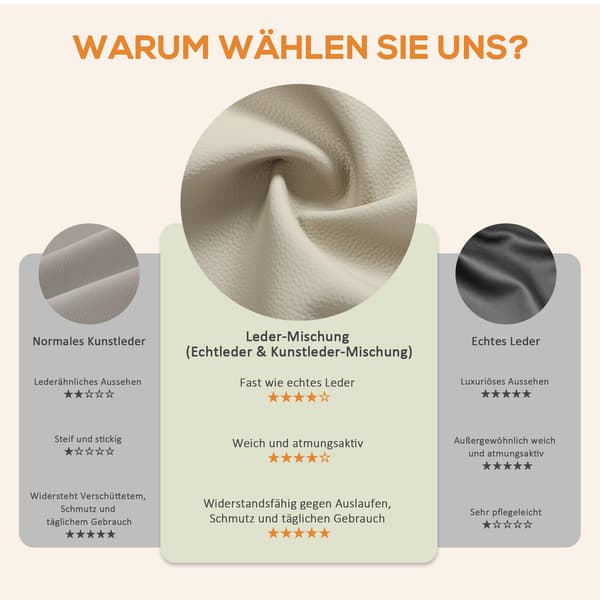 Elektrisk massagestol 86x92x102 cm beige