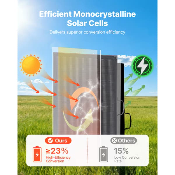 Solpanel, 200W foldbar monokrystallinsk, 119x90x3,3 cm, bærbar