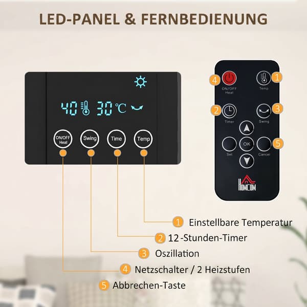 Elektrisk varmelegeme, vægmontering, svingfunktion, 2 tilstande, timer, LED-display, sort