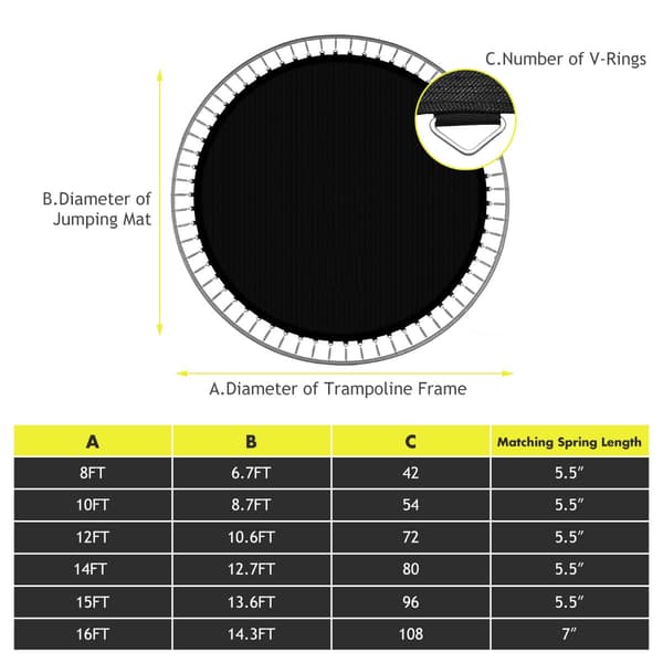 Erstatningsmåtte til trampolin Ø366 cm sort