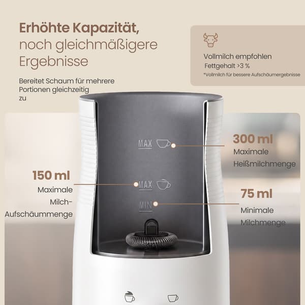 Elektrisk melkeskummer med 4 funksjoner, skyhvit