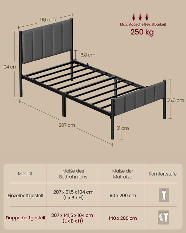Sängynrunko 207x91.5x104 cm Harmaa teräs