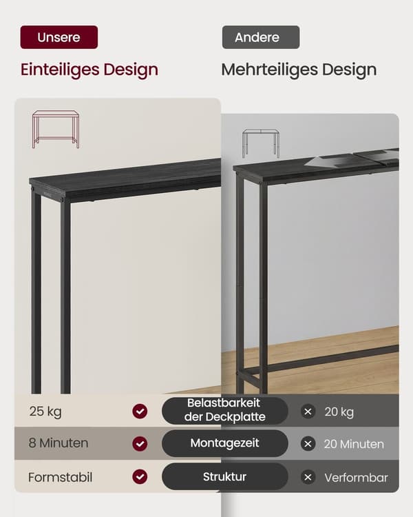 Konsolbord 20x80x81,2 cm Grå-Svart stål