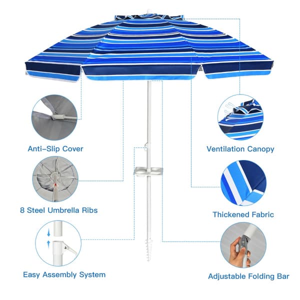 Udendørs parasol Ø220x220 cm navy