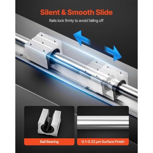 Linear Railsats, SBR25, 1200x2,5 cm, Metall