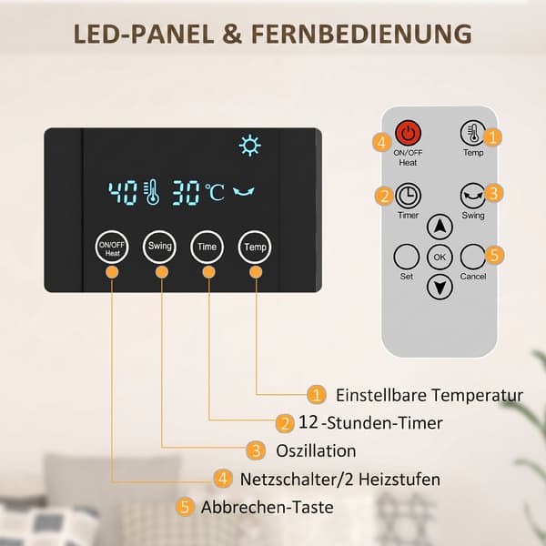 Elektrisk varmeapparat, vægmontering, svingfunktion, 2 tilstande, timer, LED-display, grå