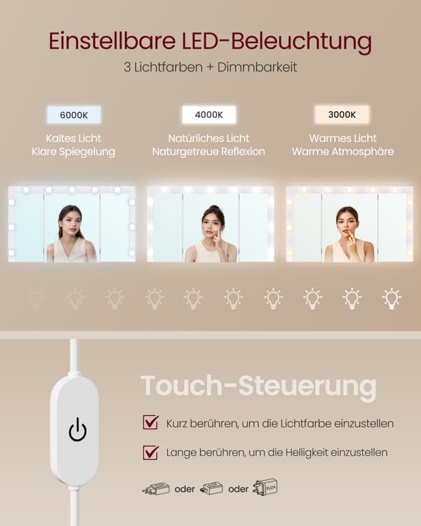Sminkbord 107x40x144 cm Vit