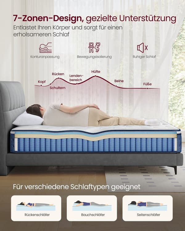 Madrass, 90x200x25 cm, Blå, Gel Memory Foam