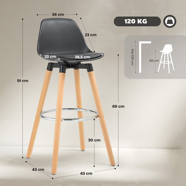 Barstolset, 43x43x91 cm, Svart, Trä och Stål