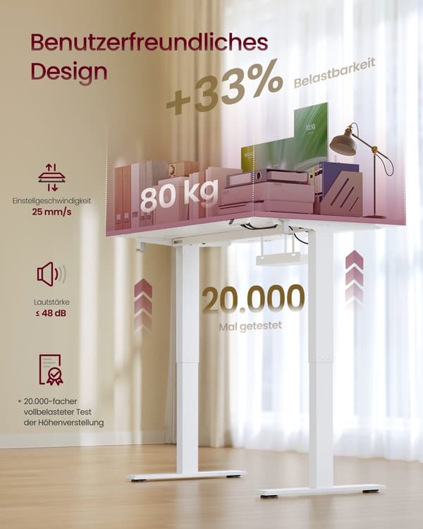 Höj- och sänkbart skrivbord 120x80 cm, matt vit, USB-C