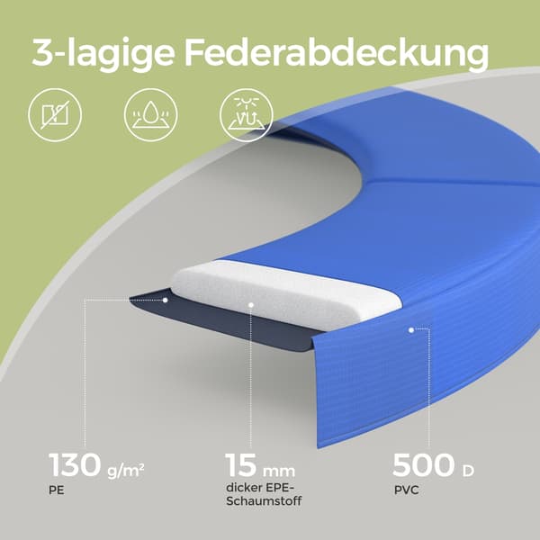 Trampolin 305 cm, säkerhetsnät, stålram, blå
