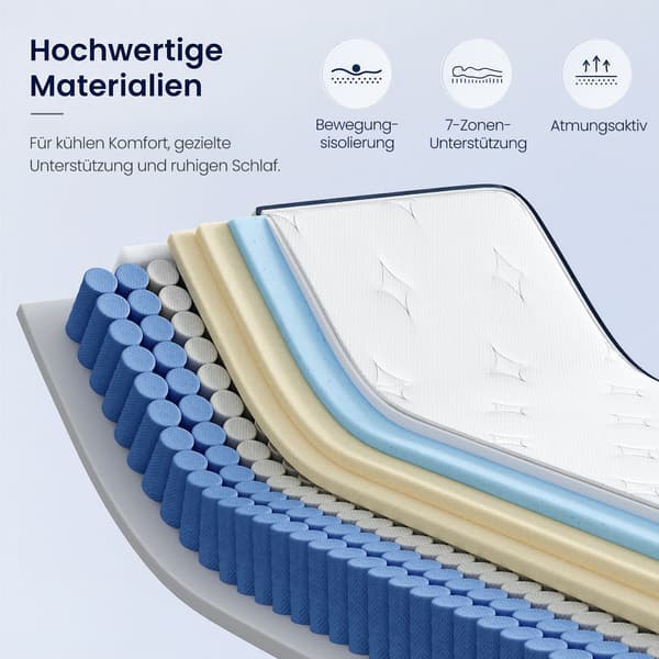Madrass 90 x 200 x 25 cm Blå