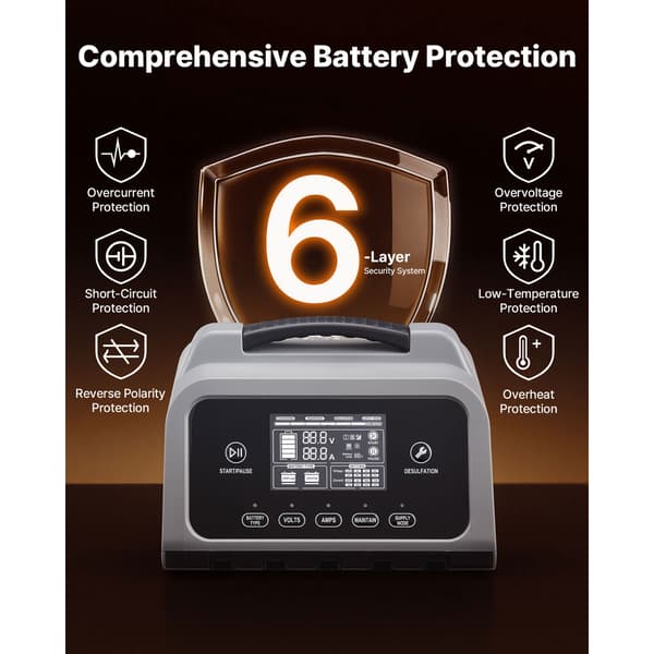 Batterioplader 20A LCD-display Trickle vedligeholder Desulfator ABS+PC