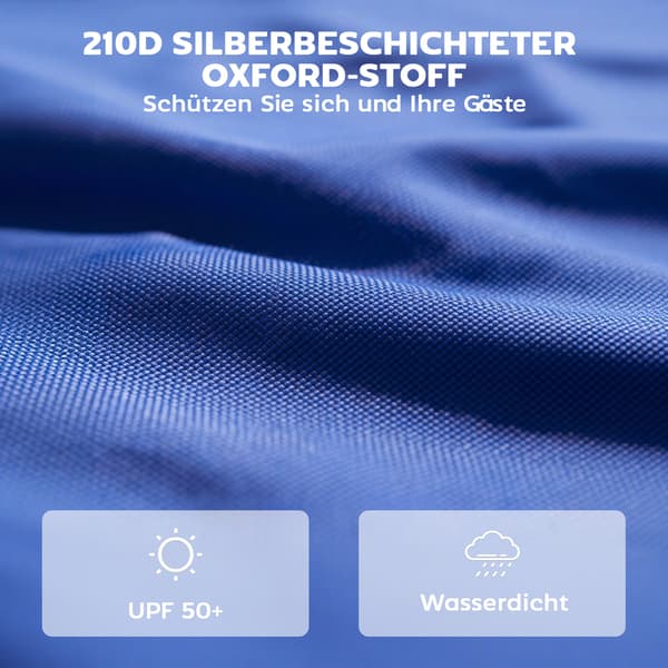 Gazeboväggsset 300x200 cm Blå Polyester