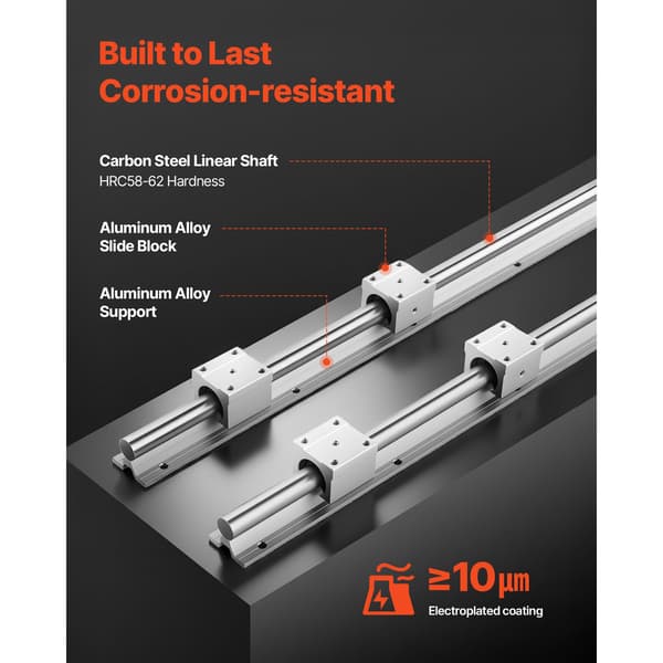 Linear Railsats, SBR25, 1200x2,5 cm, Metall