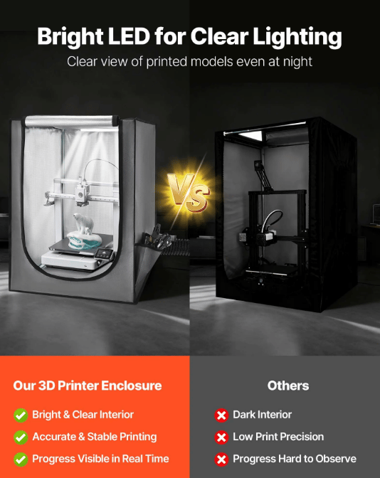 3D-printer kabinet, 55x65x75 cm, Sort, Oxford stof
