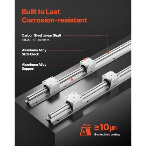 Linear Railsats, SBR25, 1200x2,5 cm, Metall