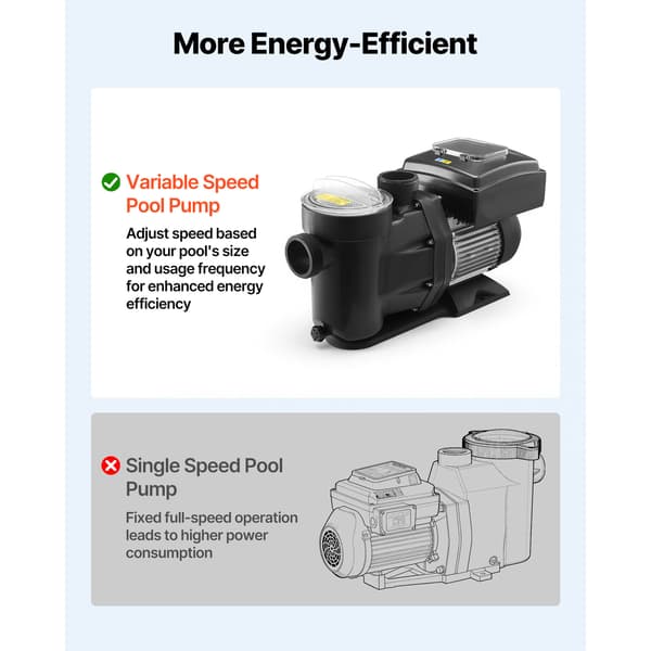 Poolpumpe Variabel Hastighed 1100W 50x50 cm Sort Selvansugende