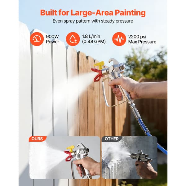 Färgspruta Membran Airless 900W 49x36x70 cm