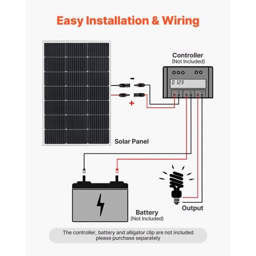 Solpanel, 2 stk. monokrystallinsk 100W, 89,5x58x3 cm