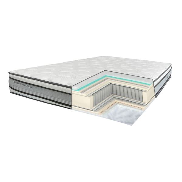 Springmadras Harmony Duo King 180x200x30 cm Vendbar