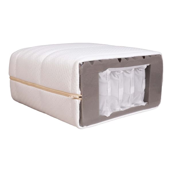 Springmadras KUKA DUO 140x200x19 cm