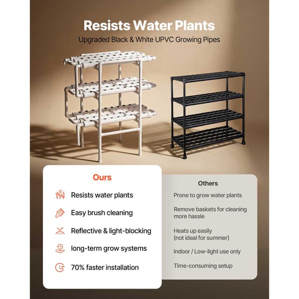Hydroponiskt odlingssystem kit, 98x52x117 cm, Vit, UPVC