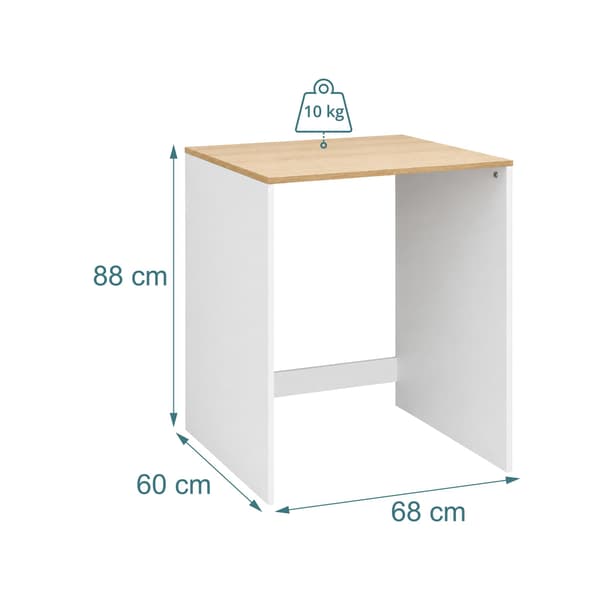 Skåp för tvättmaskin, Kodustaar