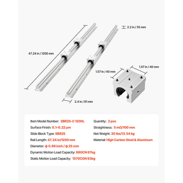Linear Railsats, SBR25, 1200x2,5 cm, Metall