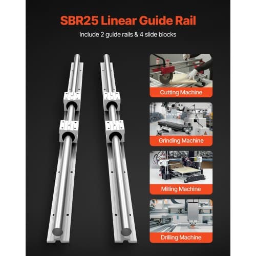 Linear Railsats, SBR25, 1200x2,5 cm, Metall