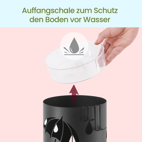 Paraplystativ, Paraplystativ, rundt