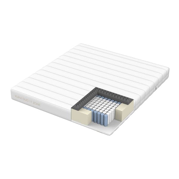 Springmadras KUKA DUO 90x200x19 cm