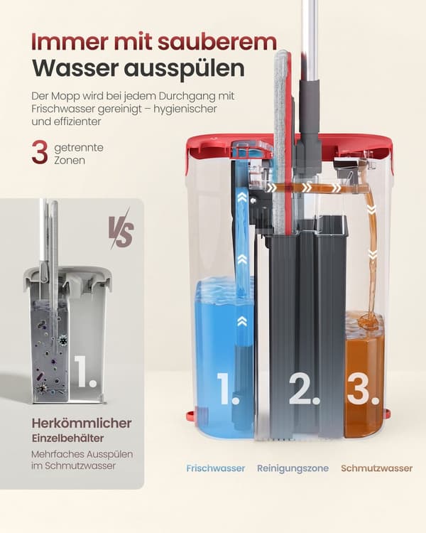 Mopsæt, 1 betræk med spand og separator, grå-rød
