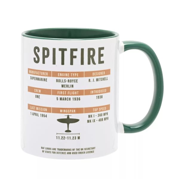 Harvey Makin RAF Spitfire Printed 325ml Mug