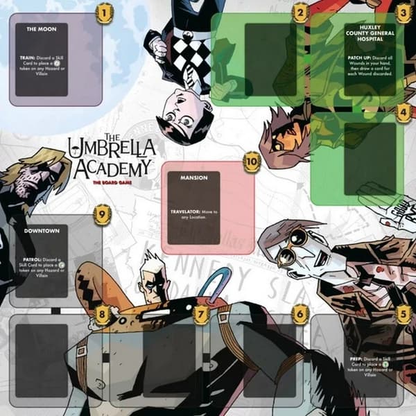 The Umbrella Academy Brädspel