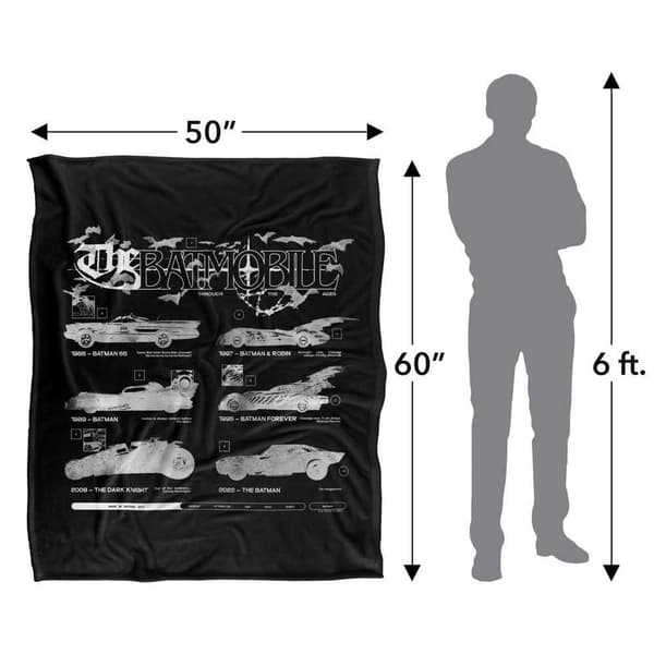 Batman Side Shots Batmobile Blanket