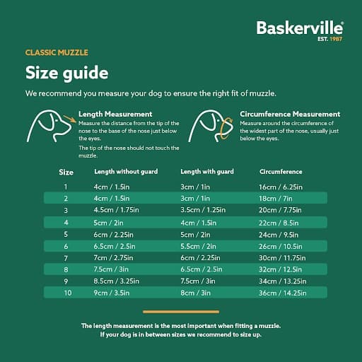 Baskerville Classic korgmunkorg för hund