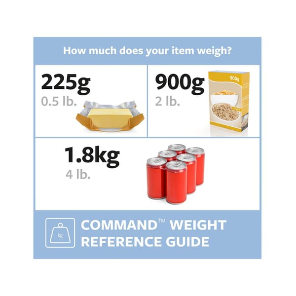 Command Genomskinliga Trådkrokar Värdepaket (9-pack)