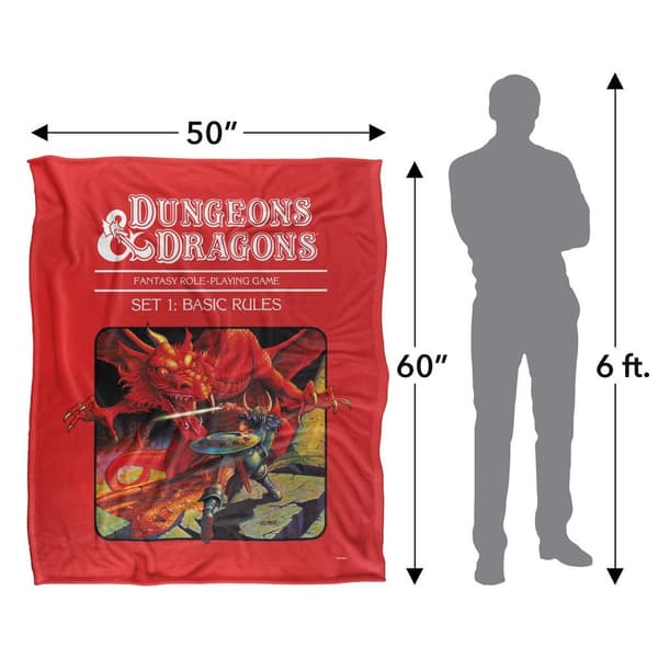 Dungeons & Dragons perussääntöjen kansipeitto