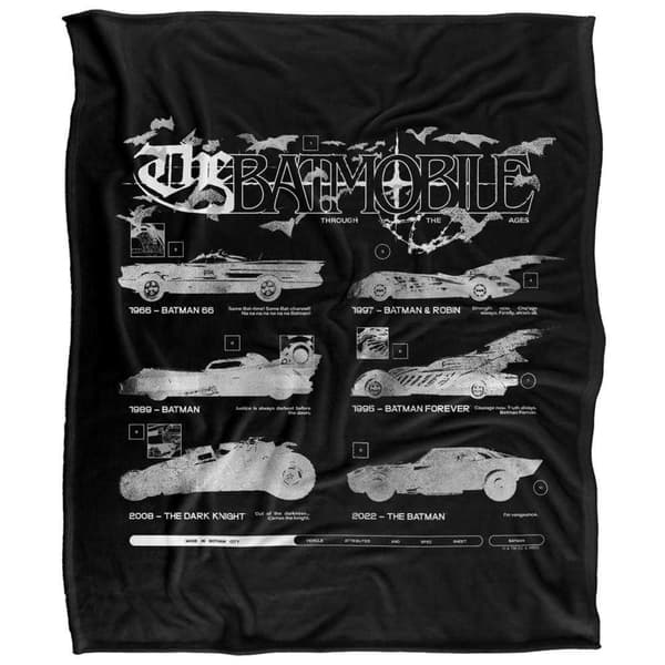 Batman Side Shots Batmobile Blanket