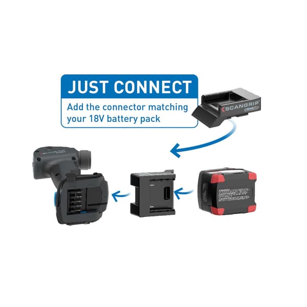 SCANGRIP Multilight Search Connect Light 18v bar enhed