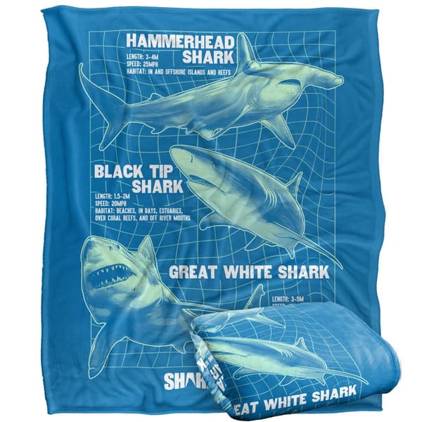 Shark Week Stats Filt