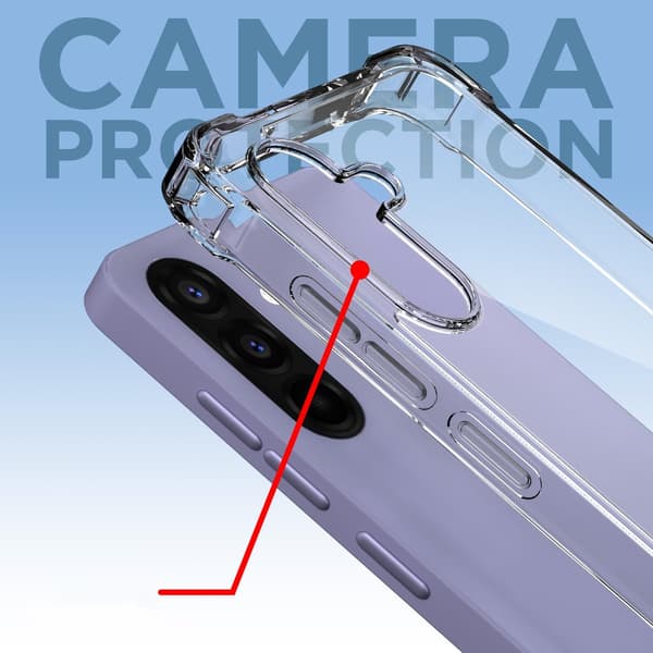 Shockproof Case Samsung A37 Transparent